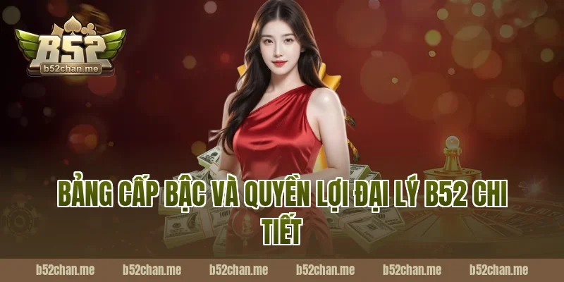 Bảng Cấp Bậc Và Quyền Lợi Đại Lý B52 Chi Tiết